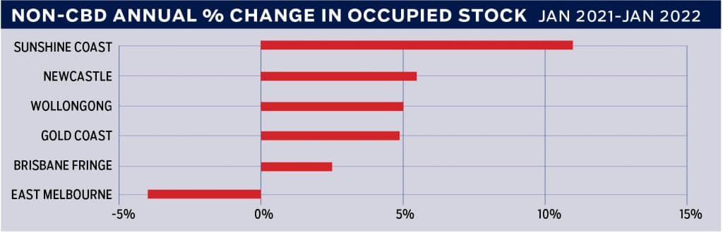 SMEs_UNDERPIN_GROWTH_pfzlm5